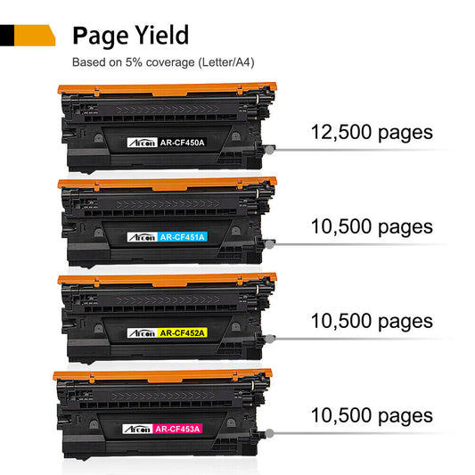HP 655A (CHP450A) Black/Monochrome Compatible Toner Cartridge