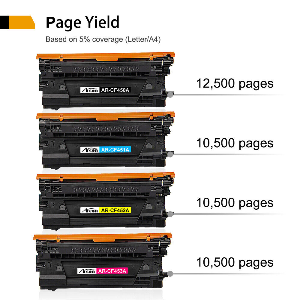 HP 655A (CHP452A) Yellow Compatible Toner Cartridge